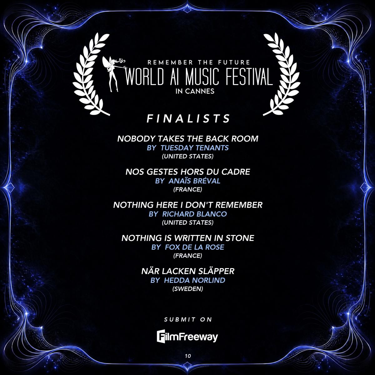 Finalistes d'octobre 2026 du World AI Music Festival in Cannes — visuel 10 sur 18 : Nobody Takes the Back Room, Nos gestes hors du cadre, Nothing Here I Don't Remember, Nothing is Written in Stone, När lacken släpper